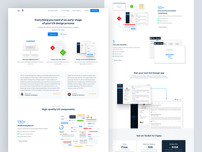 UX Toolkit for Figma - Landing Page figma flowchart landing page testimonials user flow ux webflow wireframes