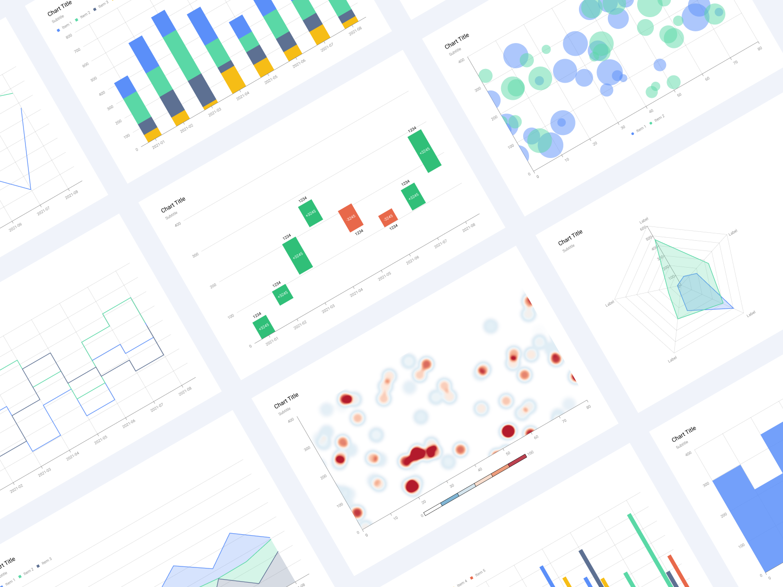 Ant Design Charts for Figma by Matt Wierzbicki on Dribbble