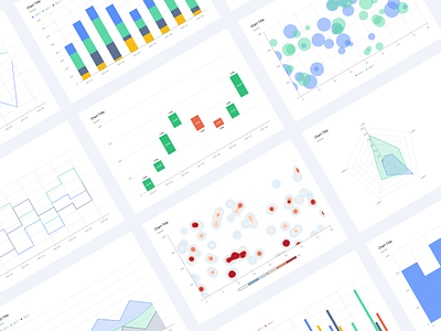 Ant Design Charts for Figma charts design system figma graphs uikit