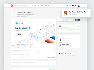 Ant Design System for Figma - ProductHunt design system design systems figma freebie poland product producthunt uidesign uikit usa