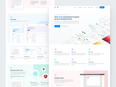 ant design system figma