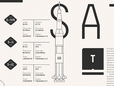 Fonts.com Hero Image illustration rocket space specimen type