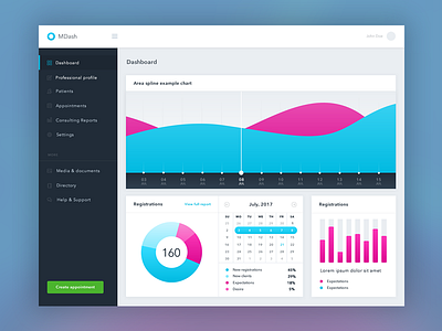 Web Application Dashboard