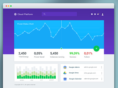 Material Dashboard