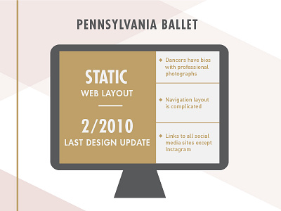 Pennsylvania Ballet Infographic ballet charts data graphs infographic information information design pennsylvania pennsylvania ballet