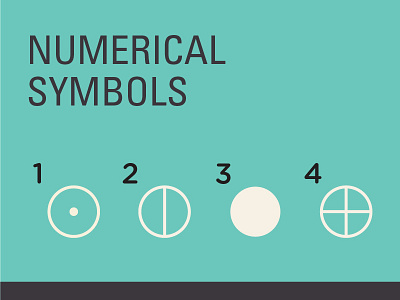 Productivity Symbols