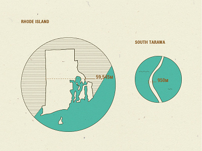 Kiribati Illustrations guide illustration kiribati map travel width