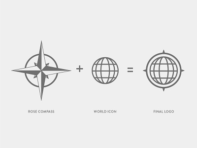 International Collection Logo Process