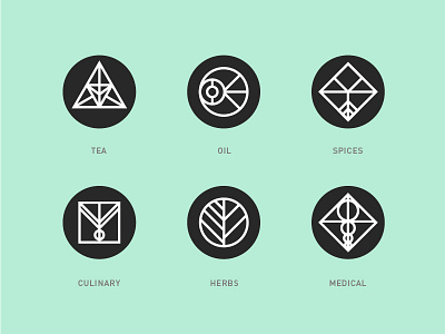 Herbology Icons