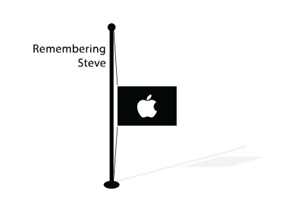 Remembering Steve (1 of 2)