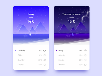 Rainy and Thunder shower