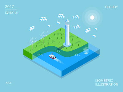 Cloudy isometric weather