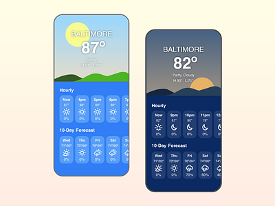 Day 037 - Weather 100dayuichallenge adobexd dailyui design ui uidesign uxdesign uxui weather weatherapp wireframe