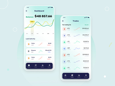 Crypto Wallet Mobile App - Dashboard app crypto dashboard design mobile app product design trend trending ui ux visual design wallet wallet app