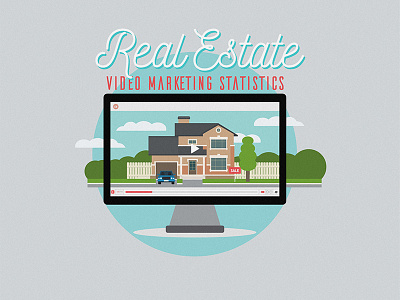 Real Estate Video Marketing Statistics Infographic