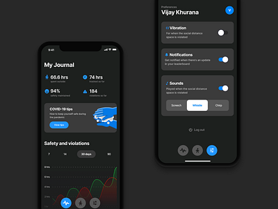 Social Distancing App By Vijay Khurana On Dribbble