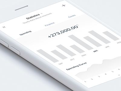 Statistics Wireframe