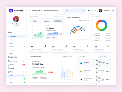 Admin Dashboard UI Design