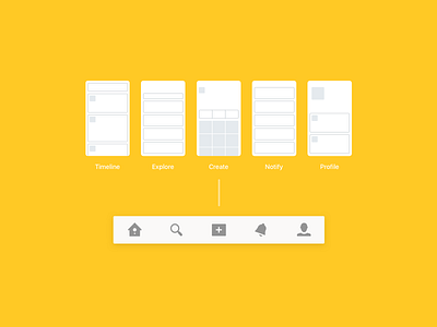 Navigation ia mobile navigation redesign twitter ui ux wireframe yellow