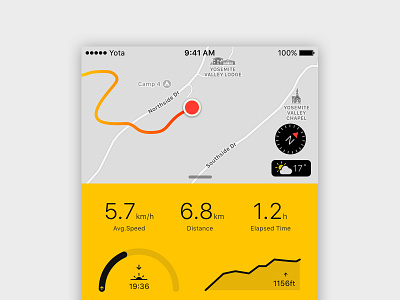 Hiking App app backpacking compass hiking ios iphone metrics ui user interface ux yellow