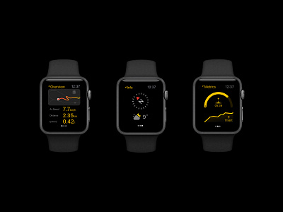 trailforks on apple watch