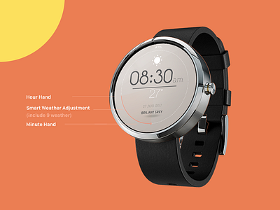 Brilliant Grey Smartwatch Face_part II face grey smartwatch time watch weather