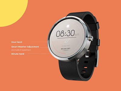 Brilliant Grey Smartwatch Face_part II