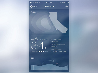 Updated Surf Report Interface design interface design ios iphone mobile surf ui user experience