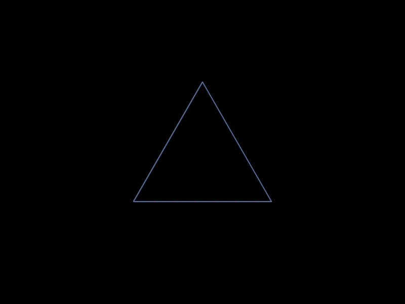 Triangle Experiment