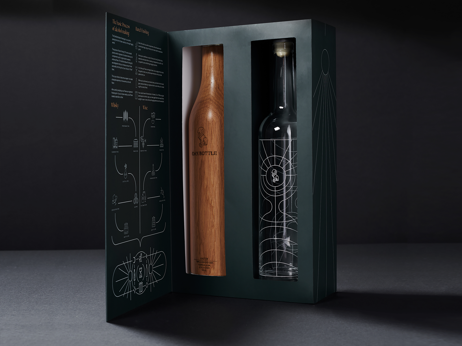 Barrel Finishing Kit By Ugnė Balčiūnaitė For Andstudio On Dribbble