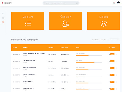 Dashboard Recruitment