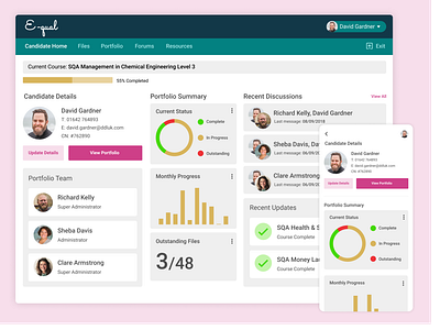 Corporate Software Dashboard UI