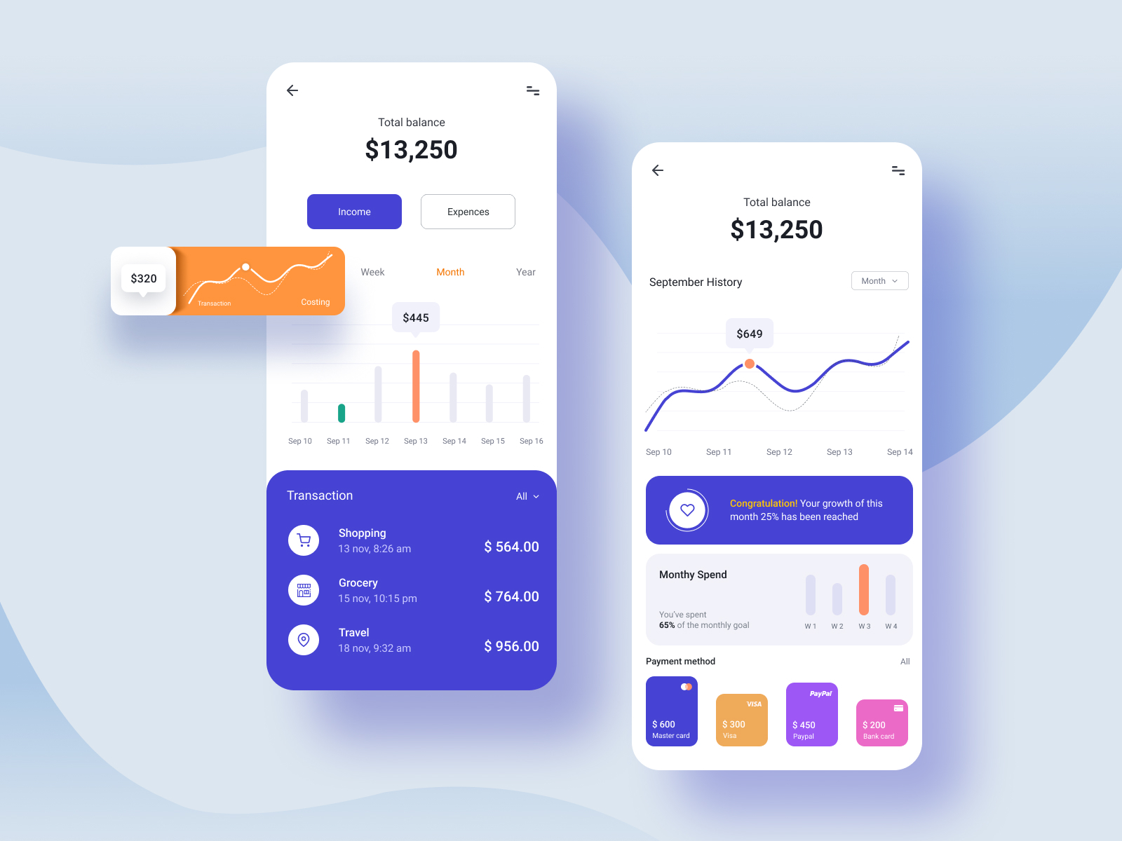 Financial app design by Suman Sil on Dribbble