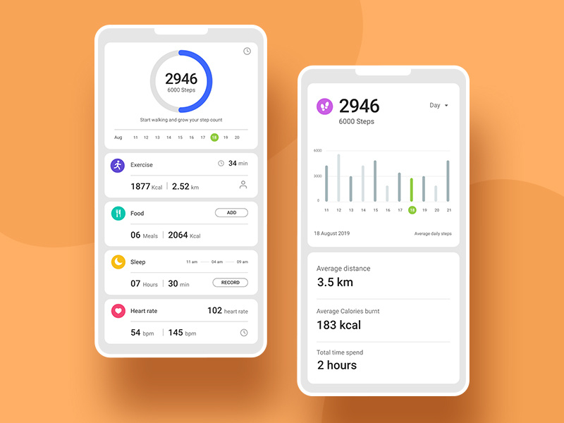 Health Analytics Mobile Ui tracking health ui color clean ui dailyui healthcare fitness app mobile ui typography ui creative design