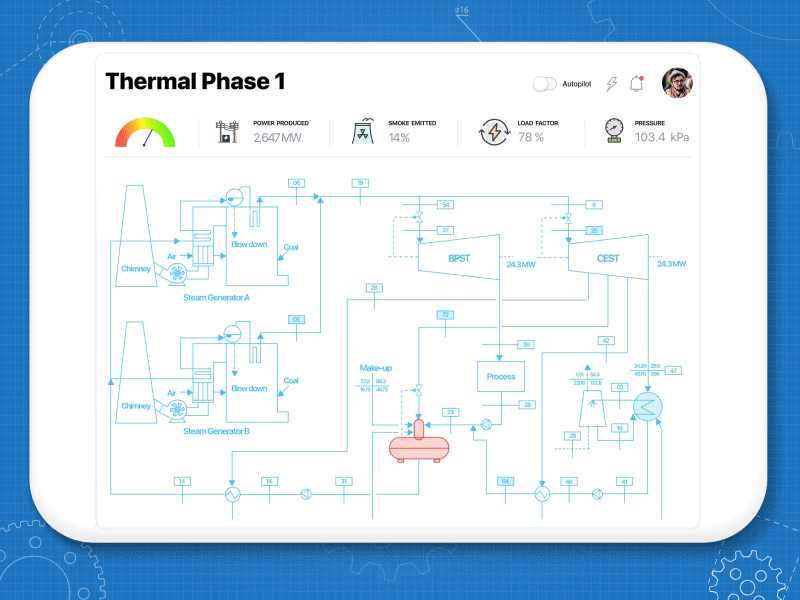 Thermal Power Plant animation automation clean control dcs gif interaction iot ipad power plant scada technology