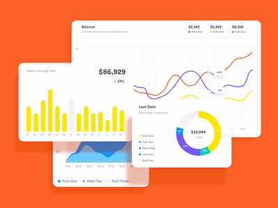 Free Charts for Sketch analytics animation area chart cards charts column chart dashboard donut chart line chart orange transition