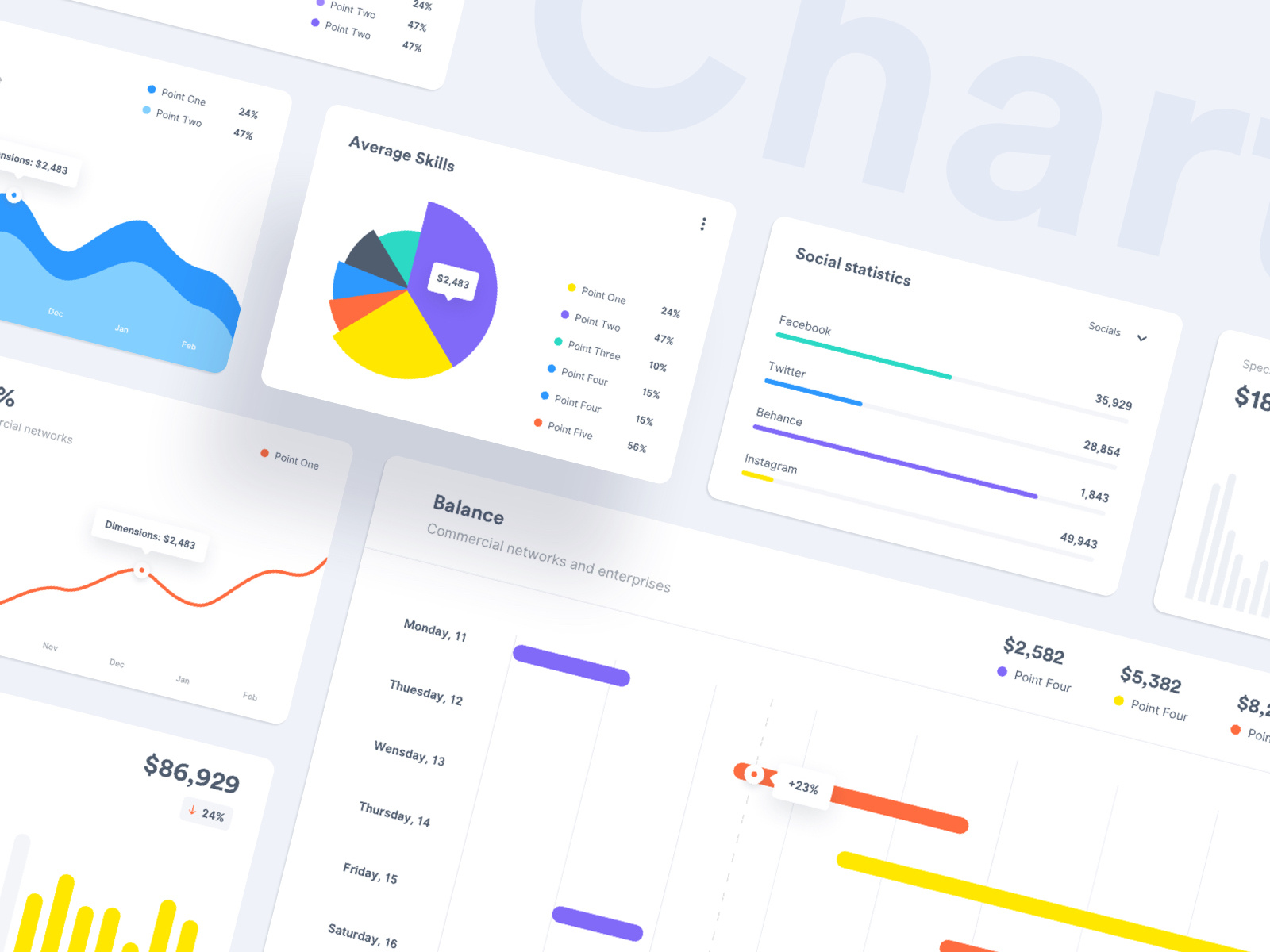 Charts by anton mishin for ls.graphics on Dribbble