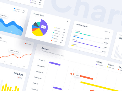 Charts analytics analytics dashboard area chart bar chart charts column chart donut chart freebee freebies line chart statistic stats ui kit