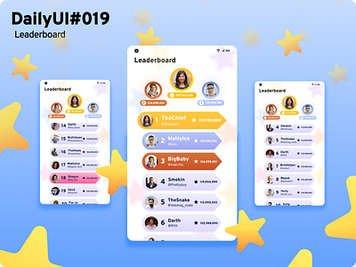 Daily UI Challenge #019 || Leaderboard