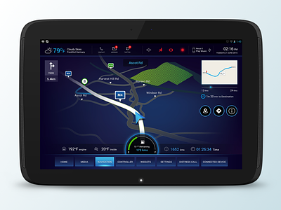 Conceptual Heavy Truck Dashboard - Android Tab andoidtab automobile car cardashboard concept truckdashboard