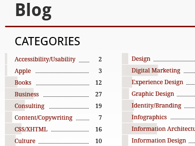 Data-viz for category listings bar graphs blog categories data viz droid sans droid serif red