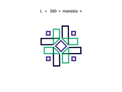 L + 360 + Mandala