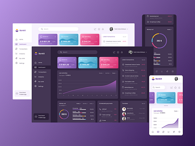 Dashboard Concept of Digital banking App dashboard design digital banking finances uiux design