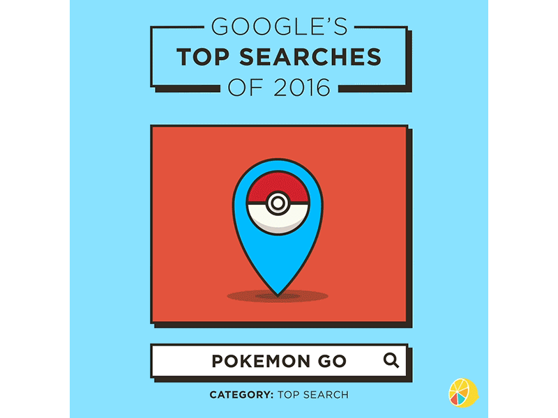 Top Google Searches 2016 deadpool donald trump lemonly michael j mazourek michael mazourek mike mazoo pokemon go rio olympics stranger things