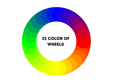 Midterm Activity #2 - Color Wheel