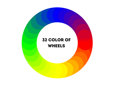 Midterm Activity #2 - Color Wheel