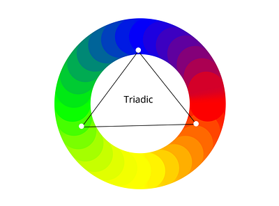 Midterm Activity #2 - Color Harmony (Triadic)