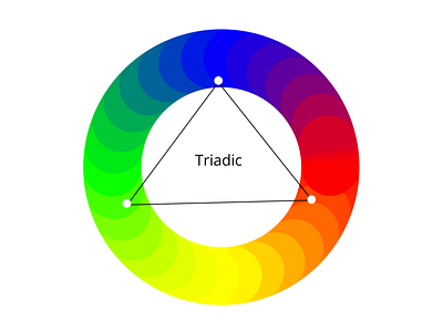 Midterm Activity #2 - Color Harmony (Triadic)