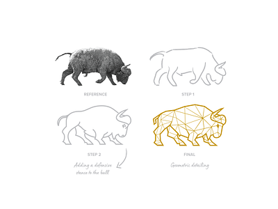 Buffalo icon animal branding buffalo business color defend design finance icon iconography illustration logo progress secure sketch vector