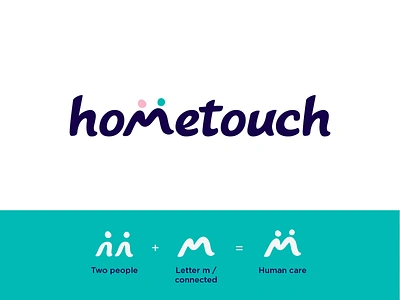 Hometouch branding care color design hand drawn hand drawn type hand lettering homecare icon iconography lettering logo script type vector wordmark